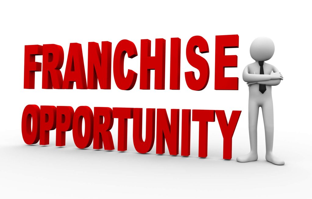 Best Fitness Franchise Opportunities